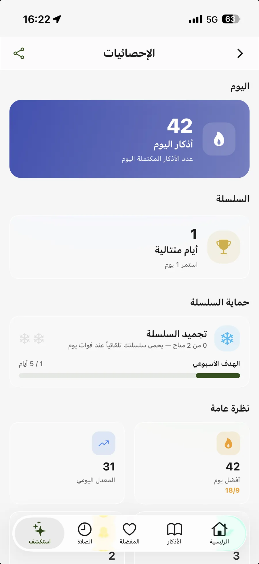 تطبيق أذكار المسلم — الإحصائيات: أذكار اليوم وسلسلة المداومة وتقدّمك الأسبوعي